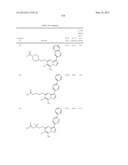 PYRAZOLO[1,5-a]PYRIMIDINE DERIVATIVES AS mTOR INHIBITORS diagram and image