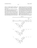 PYRAZOLO[1,5-a]PYRIMIDINE DERIVATIVES AS mTOR INHIBITORS diagram and image