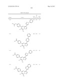 PYRAZOLO[1,5-a]PYRIMIDINE DERIVATIVES AS mTOR INHIBITORS diagram and image