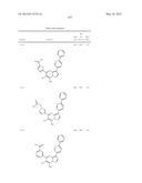 PYRAZOLO[1,5-a]PYRIMIDINE DERIVATIVES AS mTOR INHIBITORS diagram and image