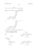 PYRAZOLO[1,5-a]PYRIMIDINE DERIVATIVES AS mTOR INHIBITORS diagram and image