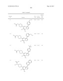 PYRAZOLO[1,5-a]PYRIMIDINE DERIVATIVES AS mTOR INHIBITORS diagram and image