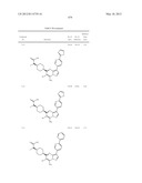 PYRAZOLO[1,5-a]PYRIMIDINE DERIVATIVES AS mTOR INHIBITORS diagram and image