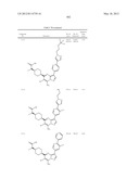 PYRAZOLO[1,5-a]PYRIMIDINE DERIVATIVES AS mTOR INHIBITORS diagram and image