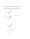 PYRAZOLO[1,5-a]PYRIMIDINE DERIVATIVES AS mTOR INHIBITORS diagram and image