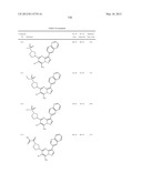 PYRAZOLO[1,5-a]PYRIMIDINE DERIVATIVES AS mTOR INHIBITORS diagram and image