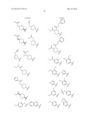 PYRAZOLO[1,5-a]PYRIMIDINE DERIVATIVES AS mTOR INHIBITORS diagram and image