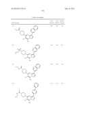 PYRAZOLO[1,5-a]PYRIMIDINE DERIVATIVES AS mTOR INHIBITORS diagram and image