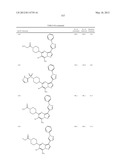 PYRAZOLO[1,5-a]PYRIMIDINE DERIVATIVES AS mTOR INHIBITORS diagram and image