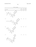 PYRAZOLO[1,5-a]PYRIMIDINE DERIVATIVES AS mTOR INHIBITORS diagram and image