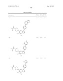 PYRAZOLO[1,5-a]PYRIMIDINE DERIVATIVES AS mTOR INHIBITORS diagram and image