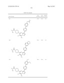 PYRAZOLO[1,5-a]PYRIMIDINE DERIVATIVES AS mTOR INHIBITORS diagram and image