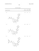 PYRAZOLO[1,5-a]PYRIMIDINE DERIVATIVES AS mTOR INHIBITORS diagram and image