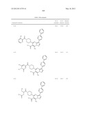 PYRAZOLO[1,5-a]PYRIMIDINE DERIVATIVES AS mTOR INHIBITORS diagram and image