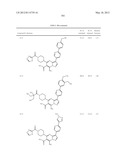 PYRAZOLO[1,5-a]PYRIMIDINE DERIVATIVES AS mTOR INHIBITORS diagram and image