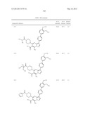 PYRAZOLO[1,5-a]PYRIMIDINE DERIVATIVES AS mTOR INHIBITORS diagram and image