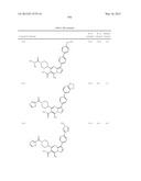 PYRAZOLO[1,5-a]PYRIMIDINE DERIVATIVES AS mTOR INHIBITORS diagram and image