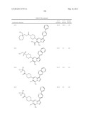 PYRAZOLO[1,5-a]PYRIMIDINE DERIVATIVES AS mTOR INHIBITORS diagram and image