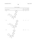 PYRAZOLO[1,5-a]PYRIMIDINE DERIVATIVES AS mTOR INHIBITORS diagram and image