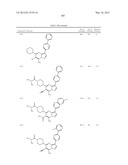 PYRAZOLO[1,5-a]PYRIMIDINE DERIVATIVES AS mTOR INHIBITORS diagram and image