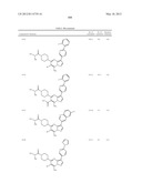 PYRAZOLO[1,5-a]PYRIMIDINE DERIVATIVES AS mTOR INHIBITORS diagram and image