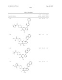 PYRAZOLO[1,5-a]PYRIMIDINE DERIVATIVES AS mTOR INHIBITORS diagram and image