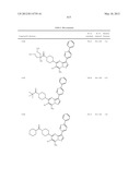 PYRAZOLO[1,5-a]PYRIMIDINE DERIVATIVES AS mTOR INHIBITORS diagram and image