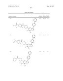 PYRAZOLO[1,5-a]PYRIMIDINE DERIVATIVES AS mTOR INHIBITORS diagram and image