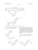 PYRAZOLO[1,5-a]PYRIMIDINE DERIVATIVES AS mTOR INHIBITORS diagram and image