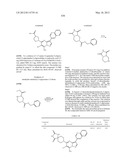 PYRAZOLO[1,5-a]PYRIMIDINE DERIVATIVES AS mTOR INHIBITORS diagram and image