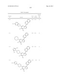 PYRAZOLO[1,5-a]PYRIMIDINE DERIVATIVES AS mTOR INHIBITORS diagram and image