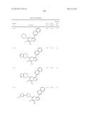 PYRAZOLO[1,5-a]PYRIMIDINE DERIVATIVES AS mTOR INHIBITORS diagram and image