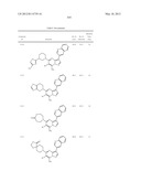 PYRAZOLO[1,5-a]PYRIMIDINE DERIVATIVES AS mTOR INHIBITORS diagram and image