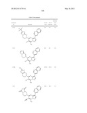 PYRAZOLO[1,5-a]PYRIMIDINE DERIVATIVES AS mTOR INHIBITORS diagram and image