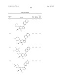 PYRAZOLO[1,5-a]PYRIMIDINE DERIVATIVES AS mTOR INHIBITORS diagram and image