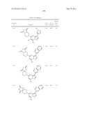 PYRAZOLO[1,5-a]PYRIMIDINE DERIVATIVES AS mTOR INHIBITORS diagram and image