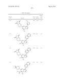 PYRAZOLO[1,5-a]PYRIMIDINE DERIVATIVES AS mTOR INHIBITORS diagram and image