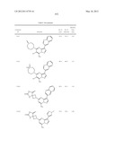 PYRAZOLO[1,5-a]PYRIMIDINE DERIVATIVES AS mTOR INHIBITORS diagram and image