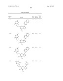 PYRAZOLO[1,5-a]PYRIMIDINE DERIVATIVES AS mTOR INHIBITORS diagram and image