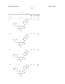 PYRAZOLO[1,5-a]PYRIMIDINE DERIVATIVES AS mTOR INHIBITORS diagram and image