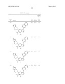 PYRAZOLO[1,5-a]PYRIMIDINE DERIVATIVES AS mTOR INHIBITORS diagram and image