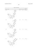 PYRAZOLO[1,5-a]PYRIMIDINE DERIVATIVES AS mTOR INHIBITORS diagram and image