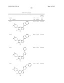 PYRAZOLO[1,5-a]PYRIMIDINE DERIVATIVES AS mTOR INHIBITORS diagram and image