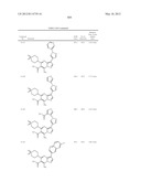 PYRAZOLO[1,5-a]PYRIMIDINE DERIVATIVES AS mTOR INHIBITORS diagram and image