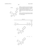 PYRAZOLO[1,5-a]PYRIMIDINE DERIVATIVES AS mTOR INHIBITORS diagram and image