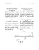 PYRAZOLO[1,5-a]PYRIMIDINE DERIVATIVES AS mTOR INHIBITORS diagram and image