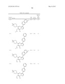 PYRAZOLO[1,5-a]PYRIMIDINE DERIVATIVES AS mTOR INHIBITORS diagram and image