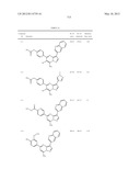 PYRAZOLO[1,5-a]PYRIMIDINE DERIVATIVES AS mTOR INHIBITORS diagram and image