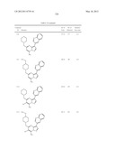 PYRAZOLO[1,5-a]PYRIMIDINE DERIVATIVES AS mTOR INHIBITORS diagram and image