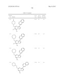 PYRAZOLO[1,5-a]PYRIMIDINE DERIVATIVES AS mTOR INHIBITORS diagram and image